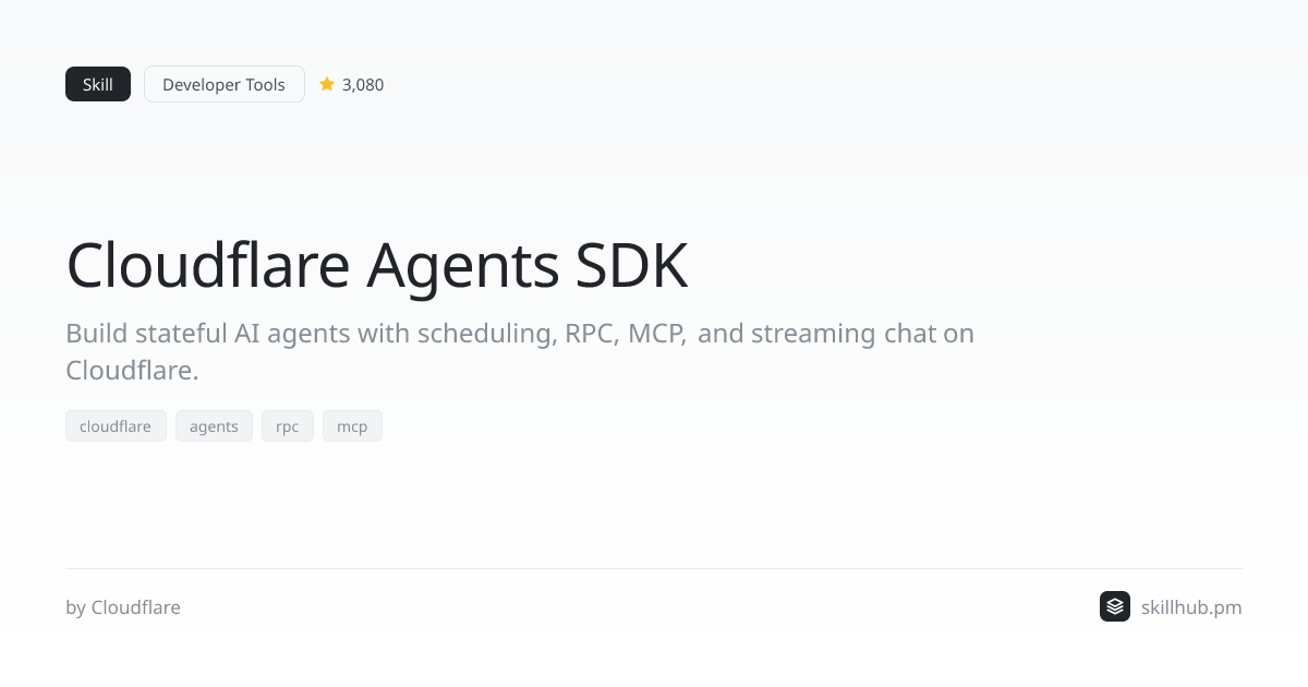 Cloudflare Agents SDK — Skill