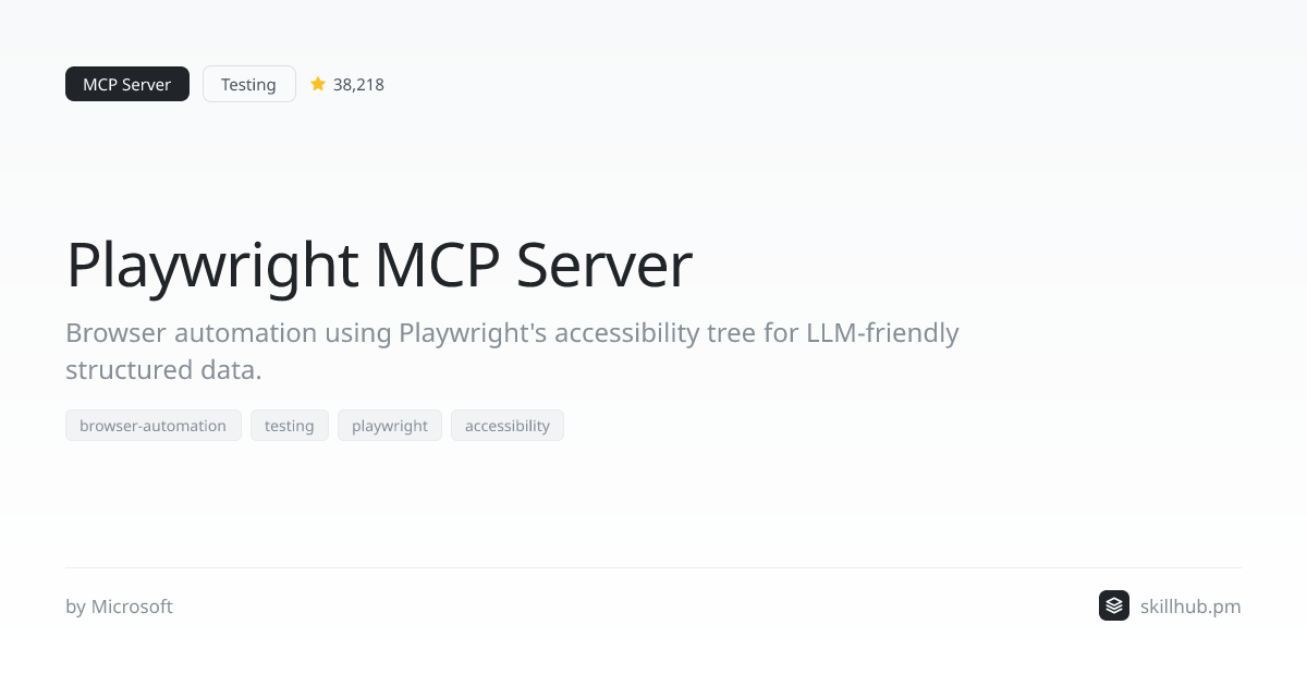 Playwright MCP Server — MCP Server