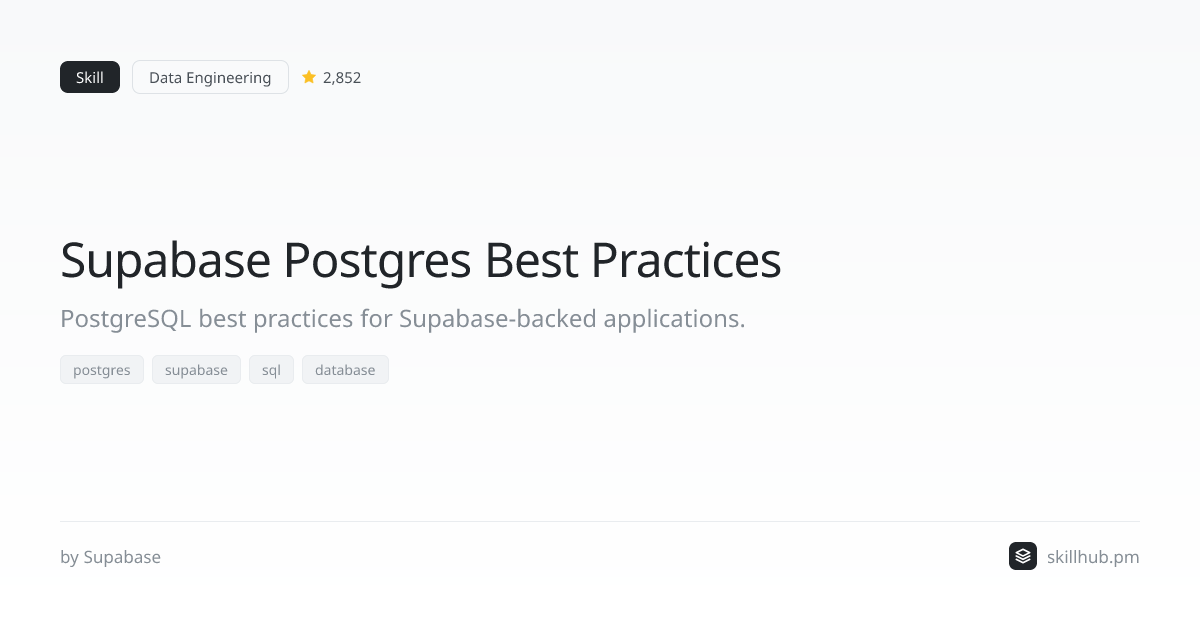 Supabase Postgres Best Practices — Skill