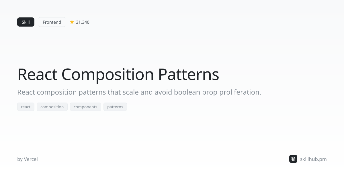 React Composition Patterns — Skill